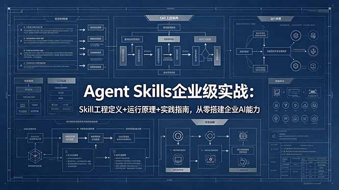 Agent Skills企业级实战：Skill工程定义+运行原理+实践指南，从零搭建企业AI能力-云讯网创
