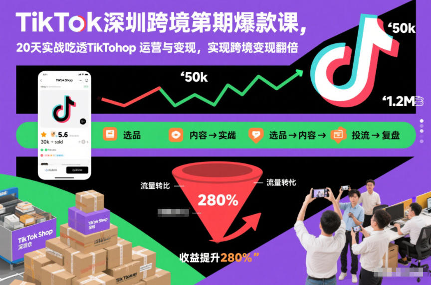 TikTok深圳跨境第2期爆款课，20天实战吃透TikTok Shop运营与变现，实现跨境变现翻倍-云讯网创