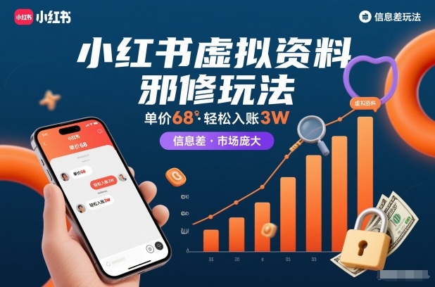 小红书虚拟资料邪修玩法,单价68,轻松入账3W,信息差玩法,市场庞大-云讯网创