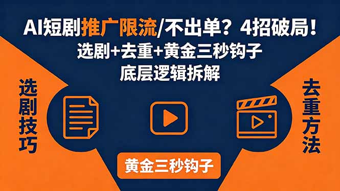 AI短剧推广总被限流、不出单？4招选剧+去重技巧+黄金三秒钩子，手把手拆解底层逻辑-云讯网创
