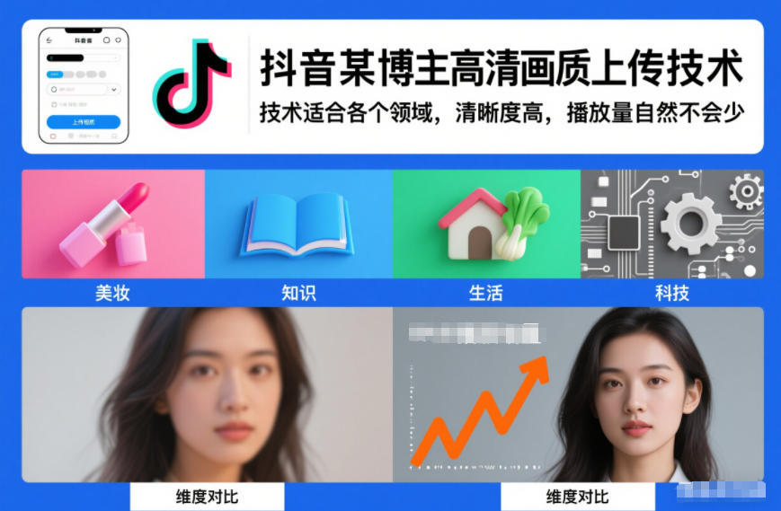 抖音某博主视频高清画质上传技术，技术适合各个领域，清晰度高，播放量自然不会少-云讯网创