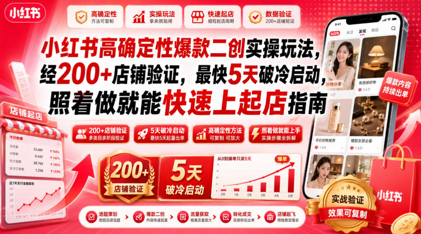 小红书高确定性爆款二创实操玩法，经200+店铺验证，最快5天破冷启动，照着做就能快速上起店指南-云讯网创
