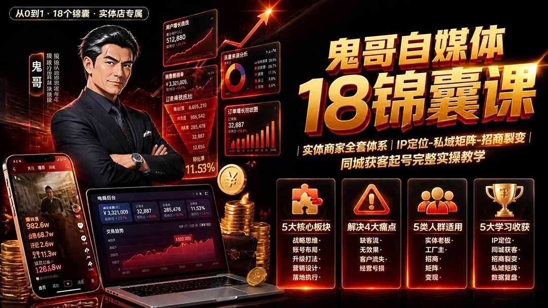 鬼哥自媒体18锦囊课｜实体商家全套体系｜IP 定位-私域矩阵-招商裂变｜同城获客起号完整实操教学-云讯网创