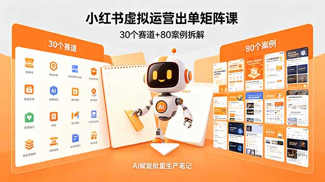 小红书虚拟运营出单矩阵课：30个赛道+80案例拆解，AI赋能批量生产笔记-云讯网创