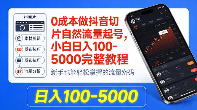 0成本做抖音切片自然流量起号，小白日入100-5000完整教程-云讯网创