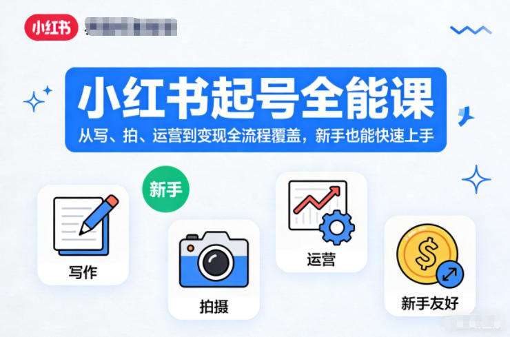 小红书起号全能课,从写、拍、运营到变现全流程覆盖,新手也能快速上手-云讯网创