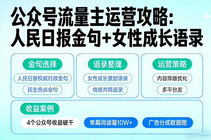 利用人民日报金句+女性成长语录做公众号流量主，4个公众号收益破千-云讯网创