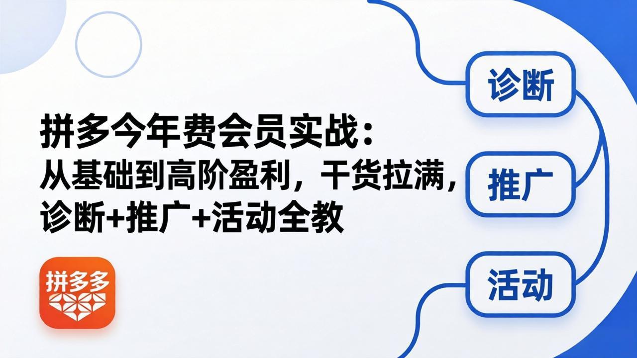 拼多多年费会员实战(更新26年5月5-云讯网创