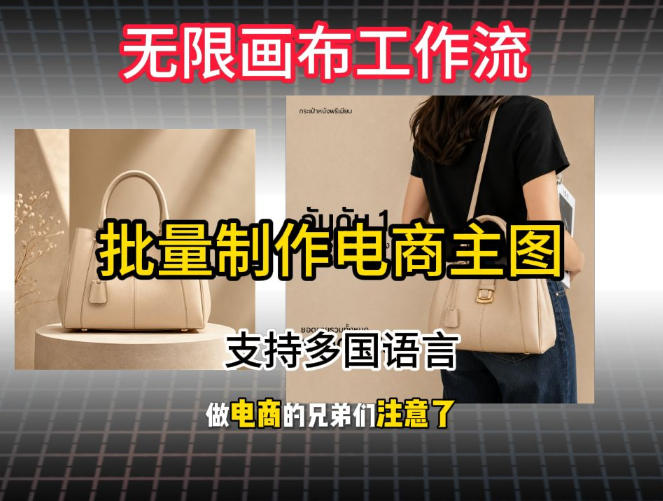 批量复刻电商爆款主图工作流搭建教学,批量下载,支持多国语言,不管是国内电商还是跨境店群都能用-云讯网创