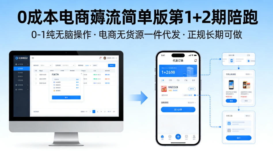 0成本电商薅流简单版第1+2期陪跑，0-1纯无脑操作，电商无货源一件代发，正规长期可做-云讯网创
