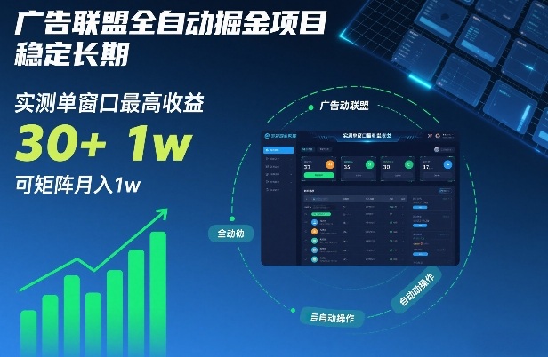 广告联盟全自动掘金项目，稳定长期，实测单窗口最高收益30+，可矩阵月入1w+【揭秘】-云讯网创