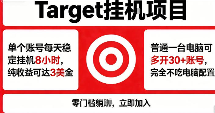 海外平台Target商品浏览曝光，24小时运行无需人工值守，日收益100美刀+电脑可多开【揭秘】-云讯网创