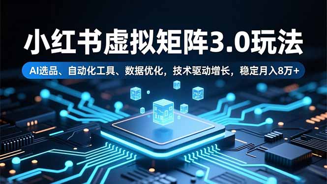 小红书虚拟矩阵3.0玩法,AI选品、自动化工具、数据优化,技术驱动增长,稳定月入8万+-云讯网创