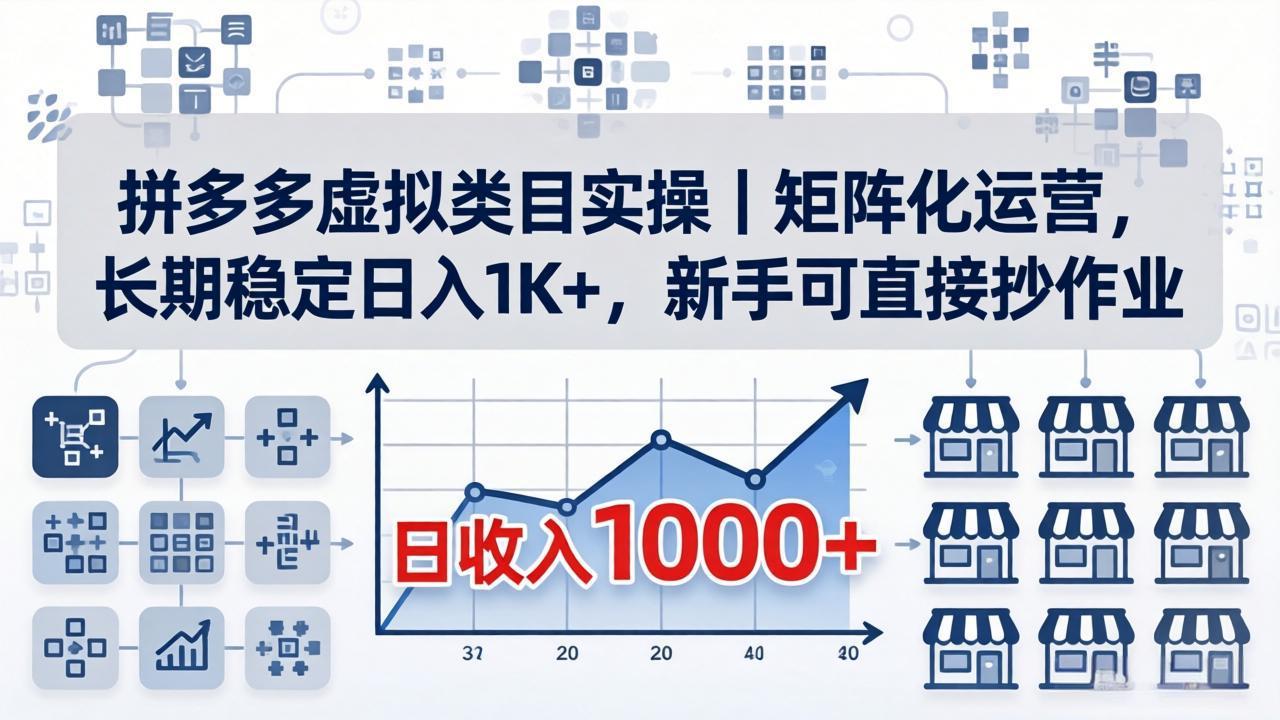 拼多多虚拟类目实操｜矩阵化运营，长期稳定日入 1K+，新手可直接抄作业-云讯网创