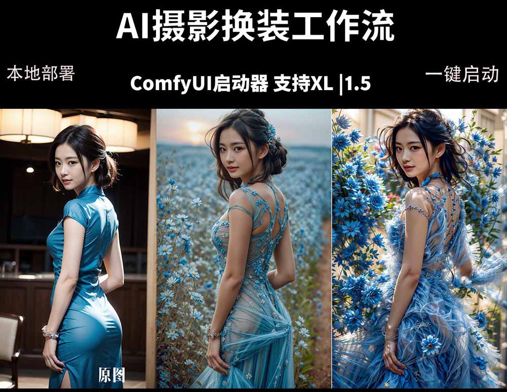 ComfyUI人像写真摄影工作流：本地一键部署，换装换场景换脸全搞定，影楼效率翻倍-云讯网创