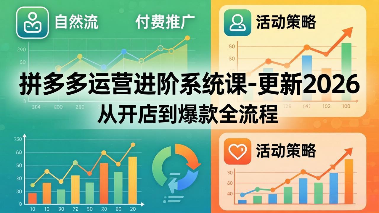 拼多多运营进阶系统课-更新2026：从开店到爆款全流程，自然流+付费推广+活动策略-云讯网创