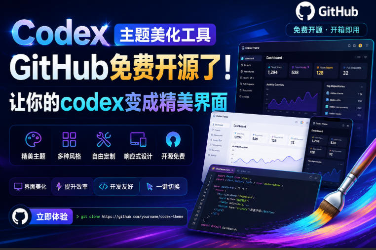 Codex主题美化工具,GitHub免费开源了!让你的codex变成精美界面-云讯网创
