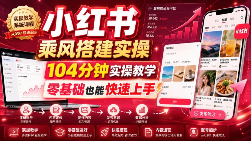 小红书乘风搭建实操,104分钟实操教学,零基础也能快速上手-云讯网创