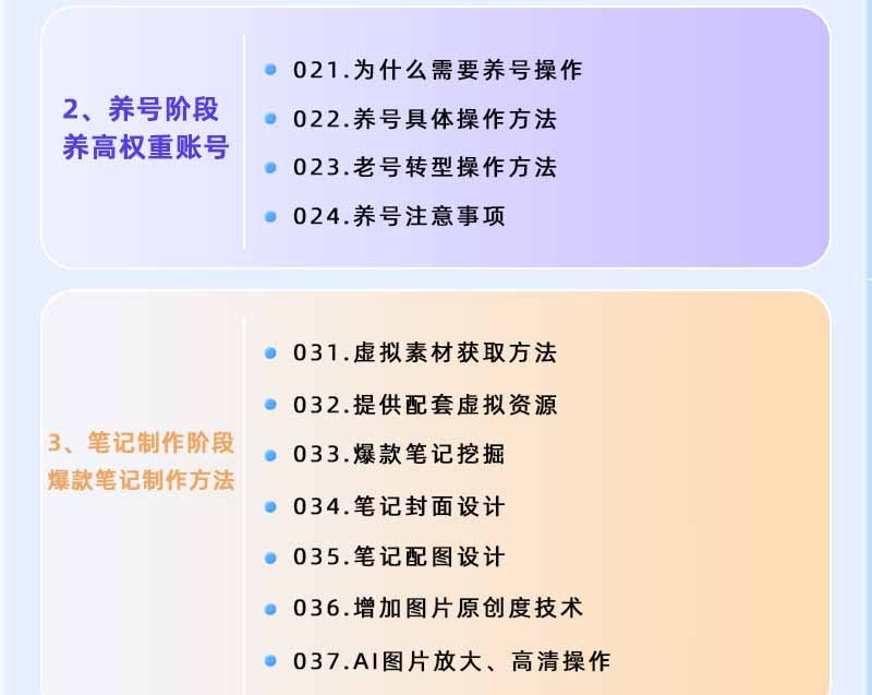 图片[2]-小红书虚拟项目特训班9.0，全面拥抱AI，批量产出原创PPT货源，单品/单店纯利润几万到几十W-云讯网创