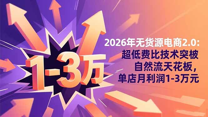 2026年无货源电商2.0【更新】:超低费比技术突破自然流天花板,单店月利润1-3万元-云讯网创