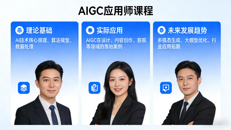 AIGC应用师课程，覆盖了AI技术的理论基础、实际应用、以及未来发展趋势-云讯网创