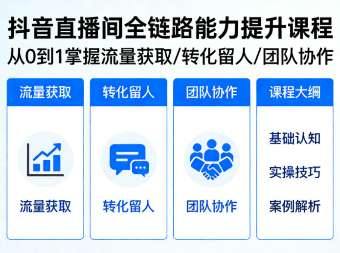 抖音直播间浓缩版视频课程，从0到1掌握直播间流量获取、转化留人、团队协作的全链路能力-云讯网创