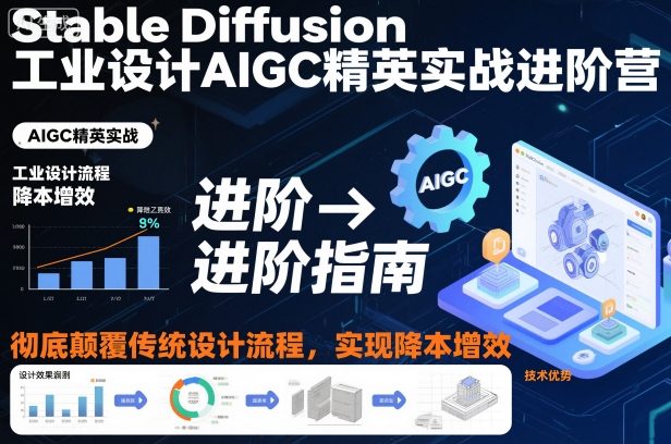 Stable Diffusion工业设计AIGC精英实战进阶营,彻底颠覆传统设计流程,实现降本增效-云讯网创