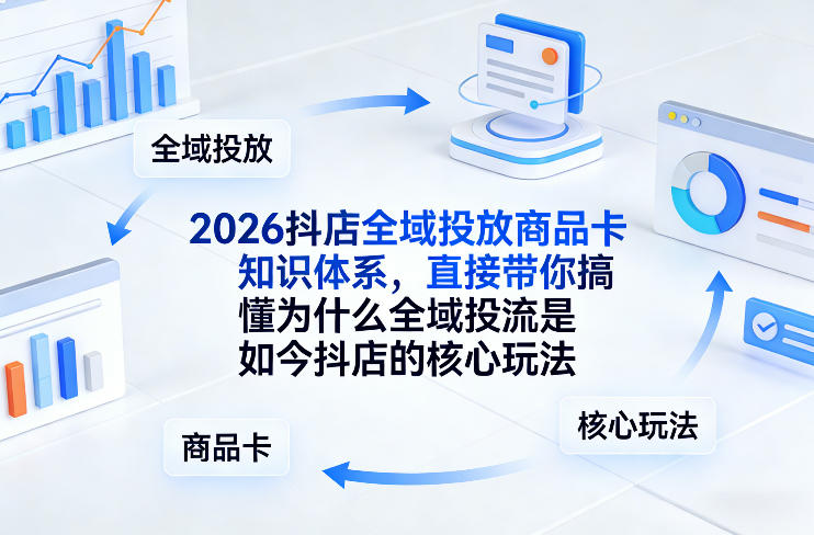 2026抖店全域投放商品卡知识体系，直接带你搞懂为什么全域投流是如今抖店的核心玩法-云讯网创