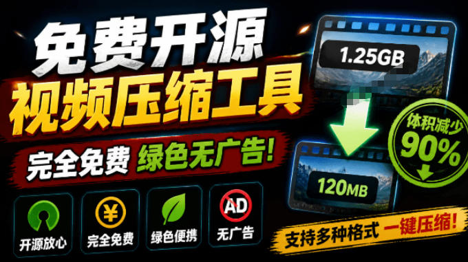 Github开源视频压缩瘦身工具，轻松压缩90%，并保持画质清晰，完全免费绿色无广告！VideoSlim-云讯网创