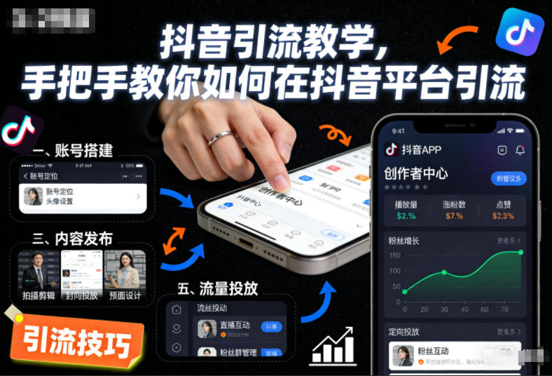 抖音引流教学，手把手教你如何在抖音平台引流-云讯网创