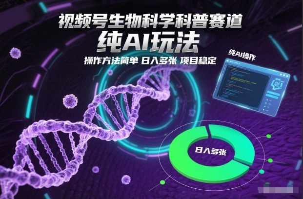 视频号生物科学科普赛道,纯AI玩法,操作方法简单,日入多张,项目稳定-云讯网创