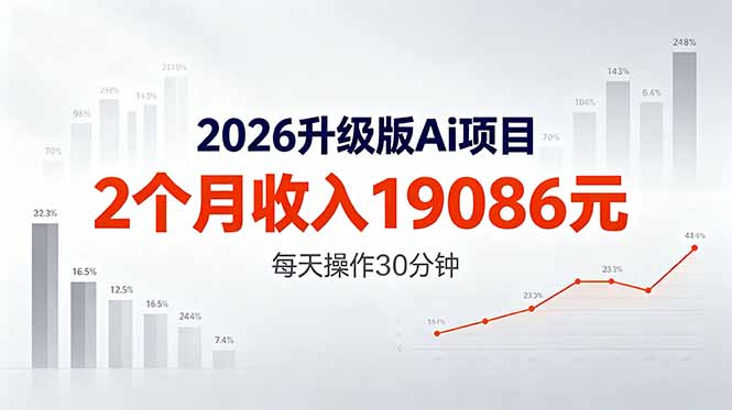 2026升级版Ai任务,2个月收入19086元,熟练后每天操作30分钟!-云讯网创