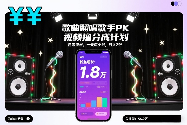 歌曲翻唱歌手PK视频撸分成计划，自带流量，一天两小时，日入2张-云讯网创