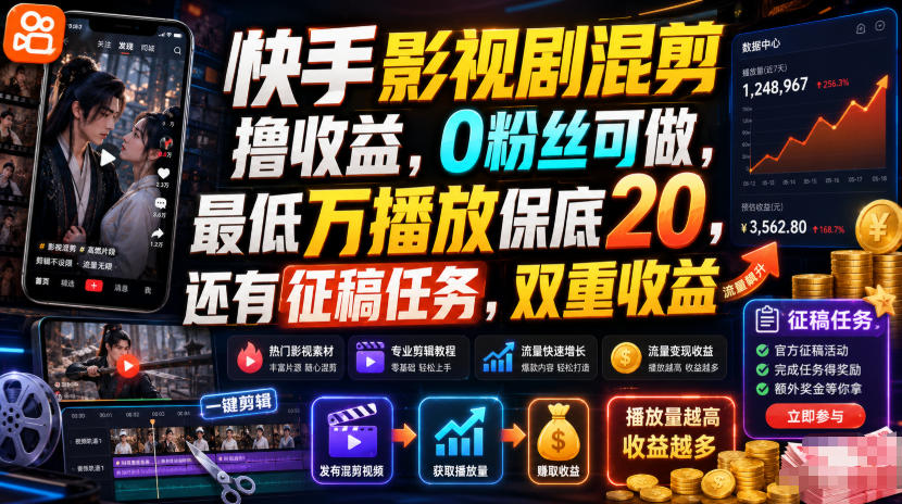 快手影视剧混剪撸收益,0粉丝可做,最低万播放保底20,还有征稿任务,双重收益-云讯网创