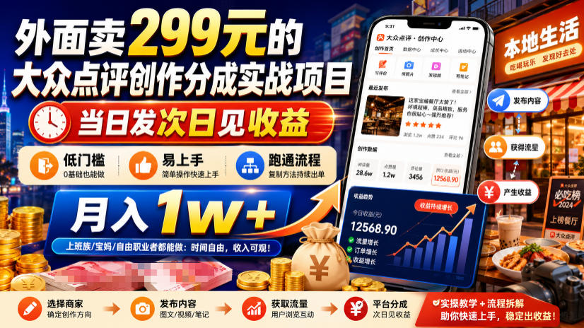 外面卖299元的大众点评创作分成实战项目，当日发次日见收益，低门槛易上手，跑通流程月入1w+-云讯网创