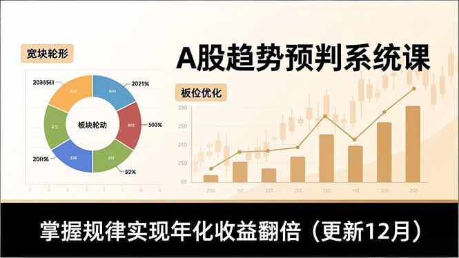 A股趋势预判系统课，多维分析、板块轮动、仓位优化，掌握规律实现年化收益翻倍(更新12月-云讯网创