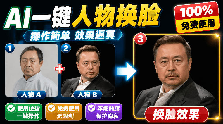 纯离线本地运行！AI一键人物lian部替换软件，支持图片换lian，效果逼真，最便捷换lian工具FaceSwap-云讯网创