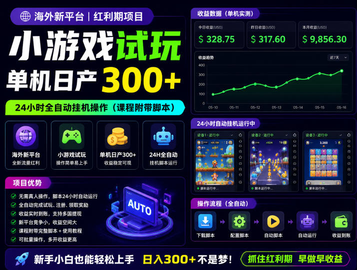 海外新平台，小游戏试玩，单机日产300+，24小时全自动挂G操作(课程附带脚本)【揭秘】-云讯网创