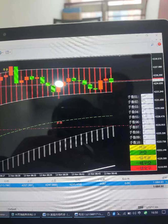 图片[6]-海外美金AI掘金项目，200U可入门槛，一天一单即可，每天1000-2000很轻松！-云讯网创