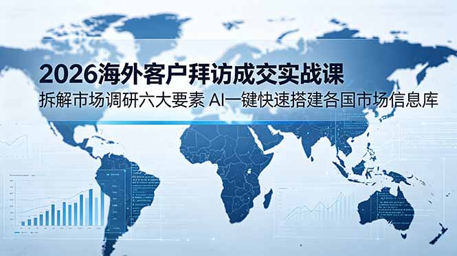 2026海外客户拜访成交实战课：拆解市场调研六大要素，AI一键快速搭建各国市场信息库-云讯网创