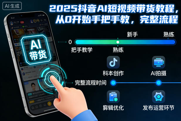 2025抖音AI短视频带货教程，从0开始手把手教，完整流程-云讯网创