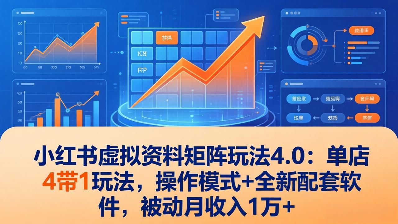 小红书虚拟资料矩阵玩法4.0：单店4带1玩法，操作模式+全新配套软件，被动月收入1万+-云讯网创