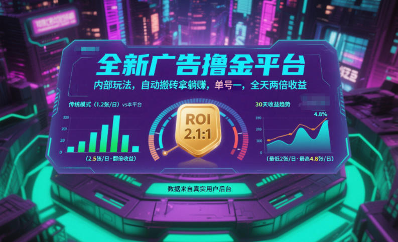 全新广告撸金平台，内部玩法，自动搬砖拿躺賺，单号一天保底2张+，全天两倍收益【揭秘】-云讯网创