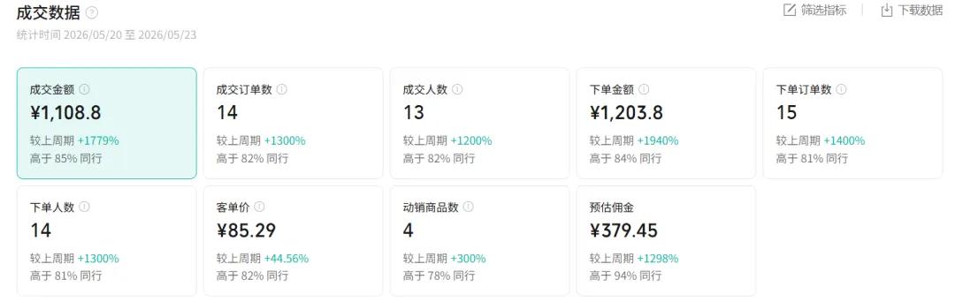 图片[1]-2026AI热点书单变现课，蹭影视原著流量，AI做文案素材，三平台同步带货赚图书高佣金-云讯网创