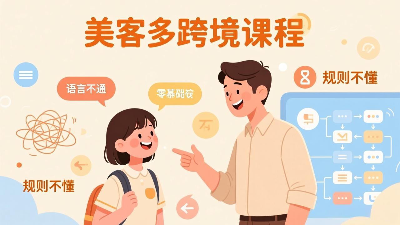 怕语言不通、怕不懂规则?零基础小白也能做的美客多跨境课,手把手带你美客多开店稳赚-云讯网创