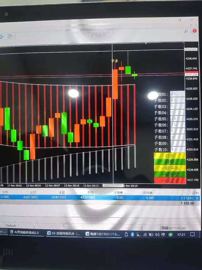 图片[7]-海外美金AI掘金项目，200U可入门槛，一天一单即可，每天1000-2000很轻松！-云讯网创