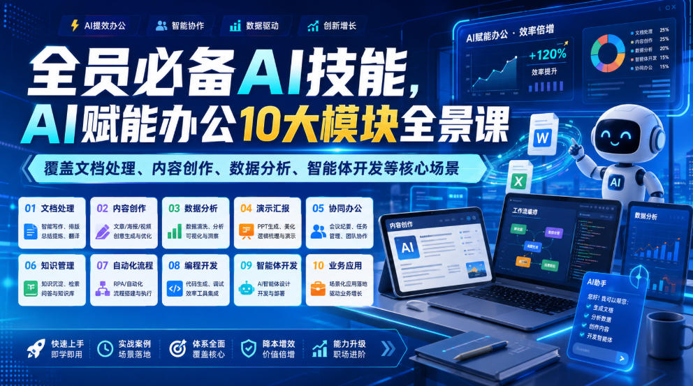 全员必备AI技能,AI赋能办公10大模块全景课,覆盖文档处理、内容创作、数据分析、智能体开发等核心场景-云讯网创