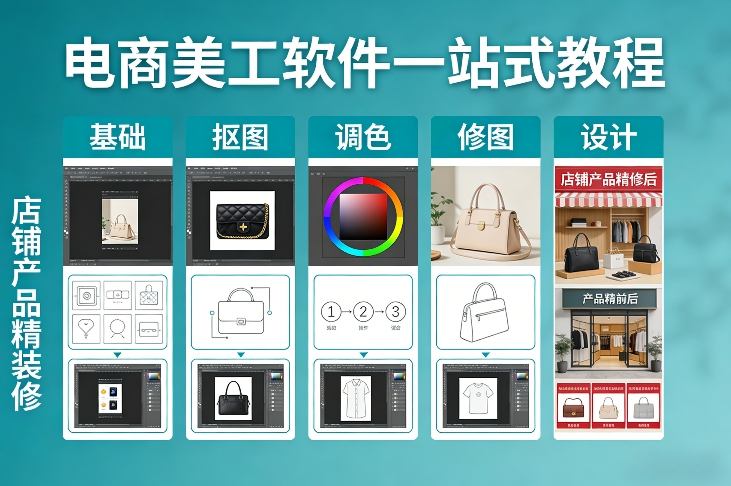 电商美工软件一站式教程，基础/抠图/调色/修图/设计，店铺产品精装修-云讯网创