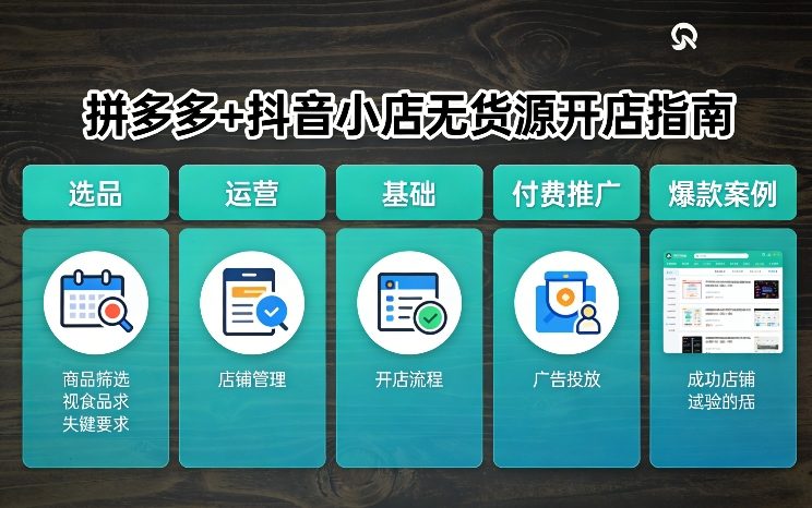 拼多多+抖音小店无货源开店，包括：选品、运营、基础、付费推广、爆款案例等(更新26年2月)-云讯网创