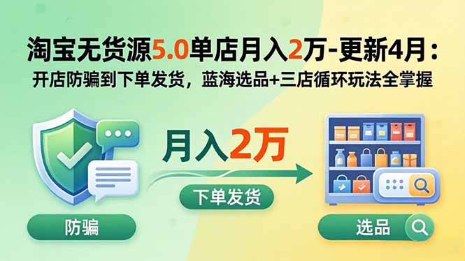 淘宝无货源5.0单店月入2万-更新5月：开店防骗到下单发货，蓝海选品+三店循环玩法全掌握-云讯网创